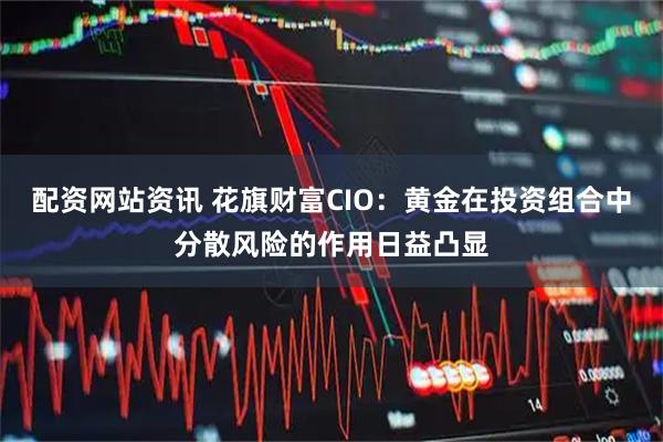 配资网站资讯 花旗财富CIO：黄金在投资组合中分散风险的作用日益凸显
